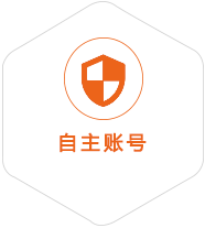 站前到加拿大国际快递